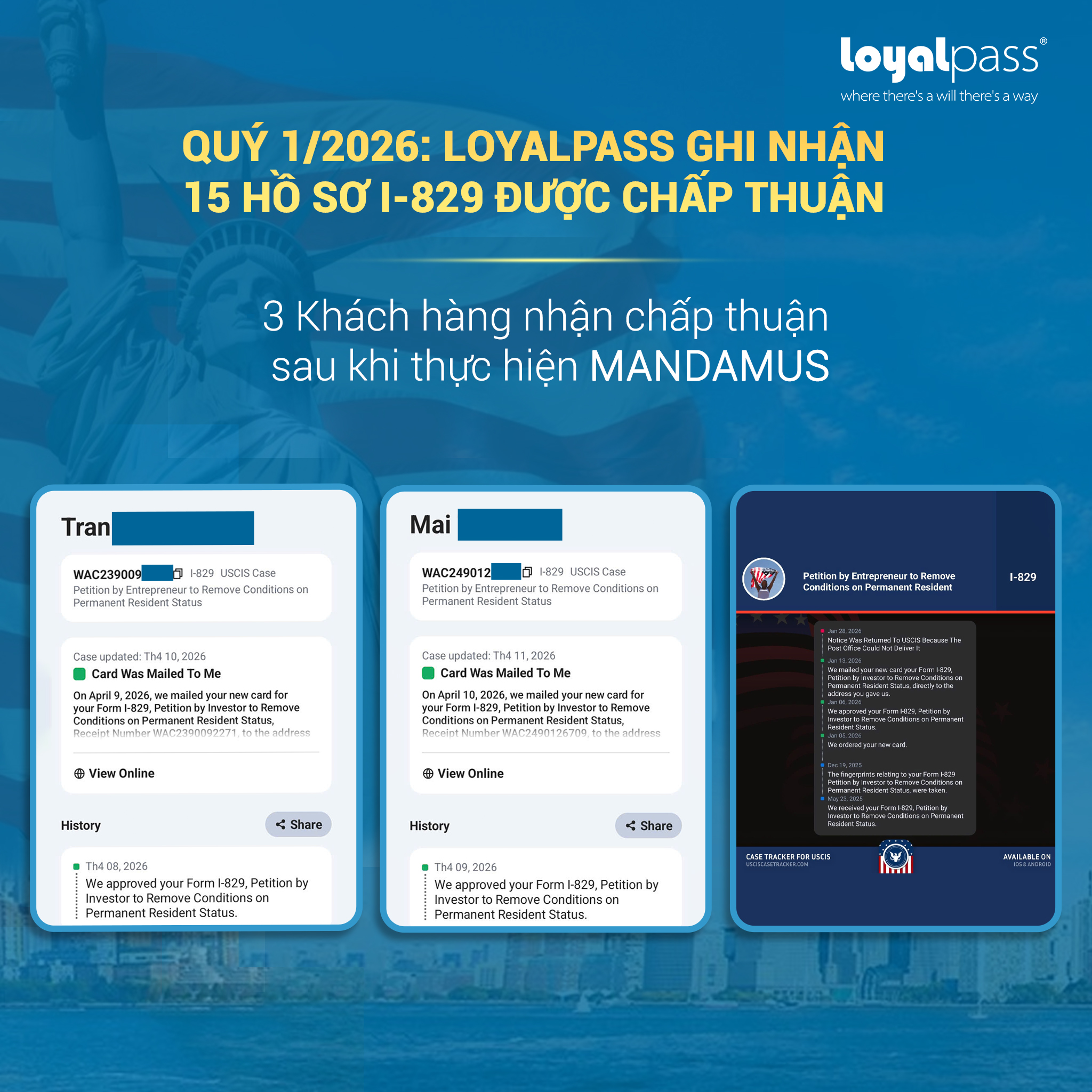 Quý 1/2026: Loyalpass ghi nhận 15 hồ sơ I-829 được chấp thuận, nhiều hồ sơ được xử lý trong vòng 6 tháng Quý 1/2026: Loyalpass ghi nhận 15 hồ sơ I-829 được chấp thuận, nhiều hồ sơ được xử lý trong vòng 6 tháng